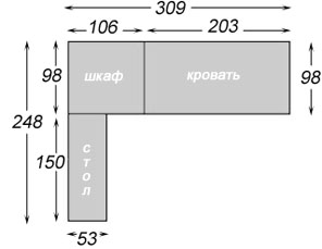 Размеры композиция DANZA № 3 размеры Данза №3