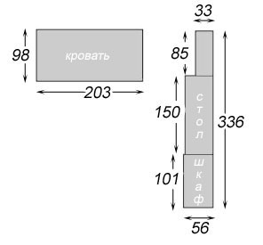 Размеры композиция DANZA № 5 размеры Данза №5