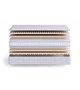 Матрас пружинный ортопедический Beautyson Sense SuperSoft S600 размер 140 * 200 см